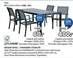 Jysk HAGEN TAFEL + STRANDBY STOELEN aanbieding