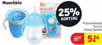 Kruidvat Munchkin aanbieding