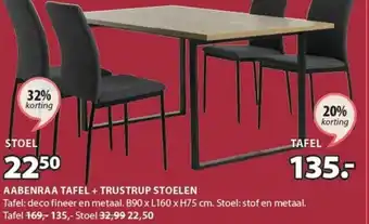 Jysk Tafel Aabenraa aanbieding