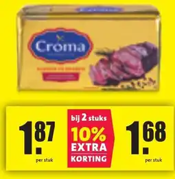 Nettorama Croma aanbieding