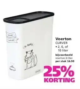 Ranzijn Voerton CURVER aanbieding