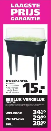 Ranzijn KWEEKTAFEL aanbieding