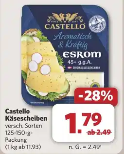 Combi Castello Käsescheiben aanbieding