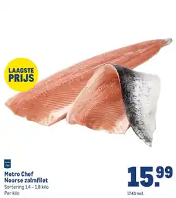 Makro Metro Chef Noorse zalmfilet aanbieding