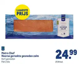 Makro Metro Chef Noorse gerookte gesneden zalm aanbieding