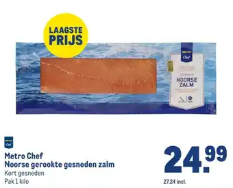 Makro Metro Chef Noorse gerookte gesneden zalm aanbieding