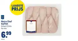 Makro Metro Chef kipfilet aanbieding