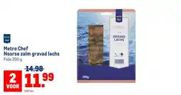 Makro Metro Chef Noorse zalm gravad lachs Folie aanbieding