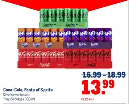 Makro Coca-Cola, Fanta of Sprite aanbieding