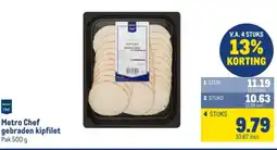 Makro Metro Chef gebraden kipfilet aanbieding