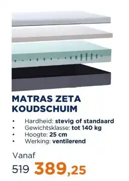 TotaalBED Matras Zeta | Koudschuim toplaag | 70x200 aanbieding