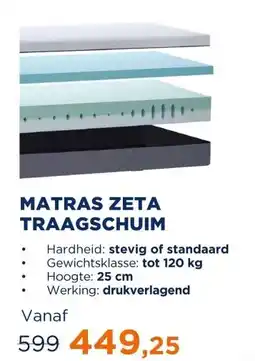 TotaalBED Matras Zeta | Traagschuim toplaag | 70x200 aanbieding