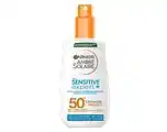 De Online Drogist Garnier Ambre Solaire Sensitive Expert+ SPF50 Spray aanbieding