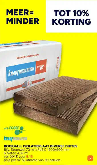 BOUWMAAT Rock4all isolatieplaat diverse diktes aanbieding