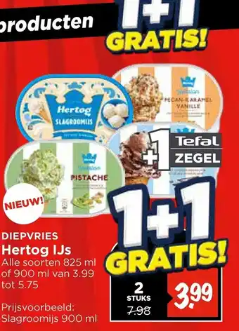 Vomar Voordeelmarkt DIEPVRIES Hertog IJs aanbieding