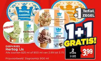 Vomar Voordeelmarkt Hertog IJs aanbieding