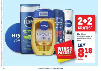 Makro Alle nivea 200ml aanbieding