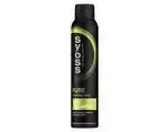 De Online Drogist Syoss Pure Perfume Free Dry Shampoo Silicon Free aanbieding