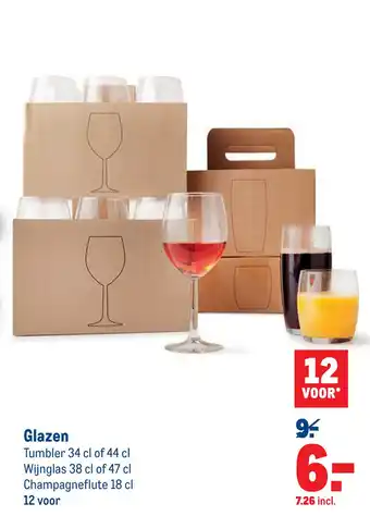 Makro Glazen aanbieding