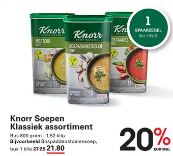 Sligro Knorr Soepen Klassiek assortiment aanbieding
