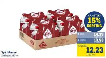 Makro Spa Intense aanbieding