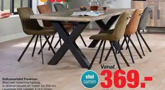 Budget Home Store Eetkamertafel freetown aanbieding