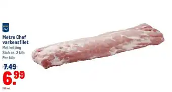 Makro Metro Chef varkensfilet aanbieding