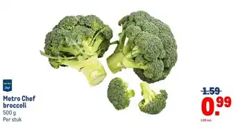 Makro Metro Chef broccoli aanbieding