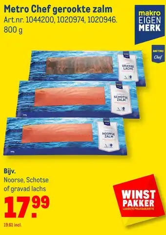 Makro Metro Chef gerookte zalm aanbieding