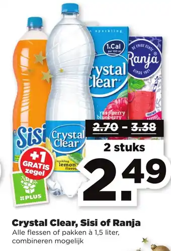 PLUS Crystal Clear, Sisi of Ranja aanbieding