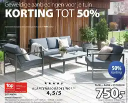 Jysk Vonge loungeset aanbieding