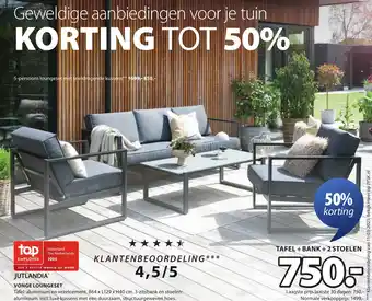 Jysk Vonge loungeset aanbieding