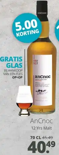 Mitra Gratis glas aanbieding