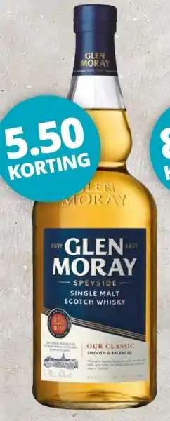 Mitra Glen moray aanbieding