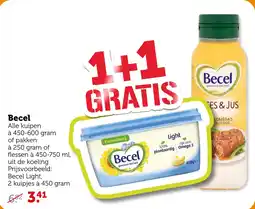 Coop Becel aanbieding