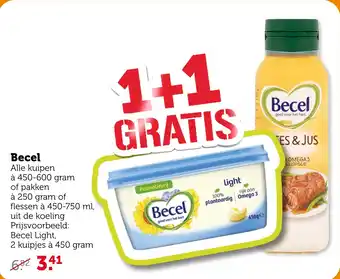 Coop Becel aanbieding