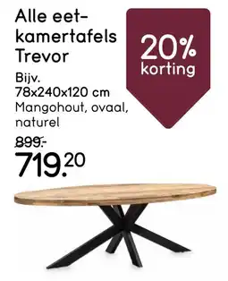 Leen Bakker Alle eet- kamertafels Trevor aanbieding