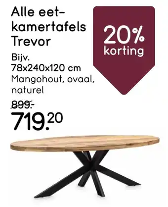 Leen Bakker Alle eet- kamertafels Trevor aanbieding