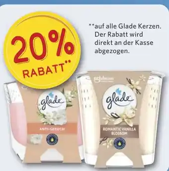 Combi 20% RABATT aanbieding