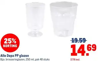 Makro Alle Depa PP glazen aanbieding
