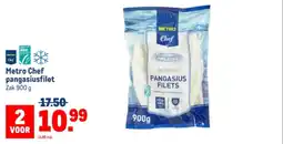 Makro Metro Chef pangasiusfilet aanbieding