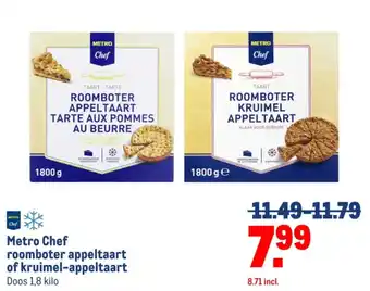 Makro Metro Chef roomboter appeltaart of kruimel appeltaart aanbieding