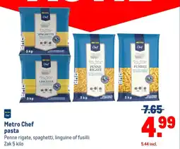 Makro Metro Chef pasta aanbieding