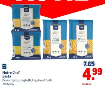 Makro Metro Chef pasta aanbieding