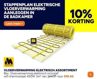 BOUWMAAT Vloerverwarming elektrisch assortiment aanbieding