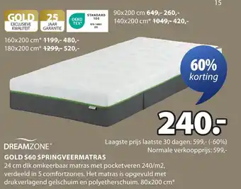 Jysk Gold s60 springveermatras aanbieding
