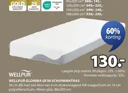 Jysk Wellpur glomma Gf30 schuimmatras aanbieding