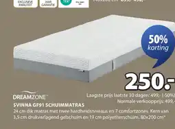 Jysk Svinna GF91 schuimmatras aanbieding
