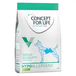 Zooplus Concept for Life - Hypoallergenic Insect 2 x 1kg aanbieding