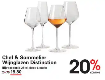 Sligro Chef & Sommelier Wijnglazen Distinction aanbieding
